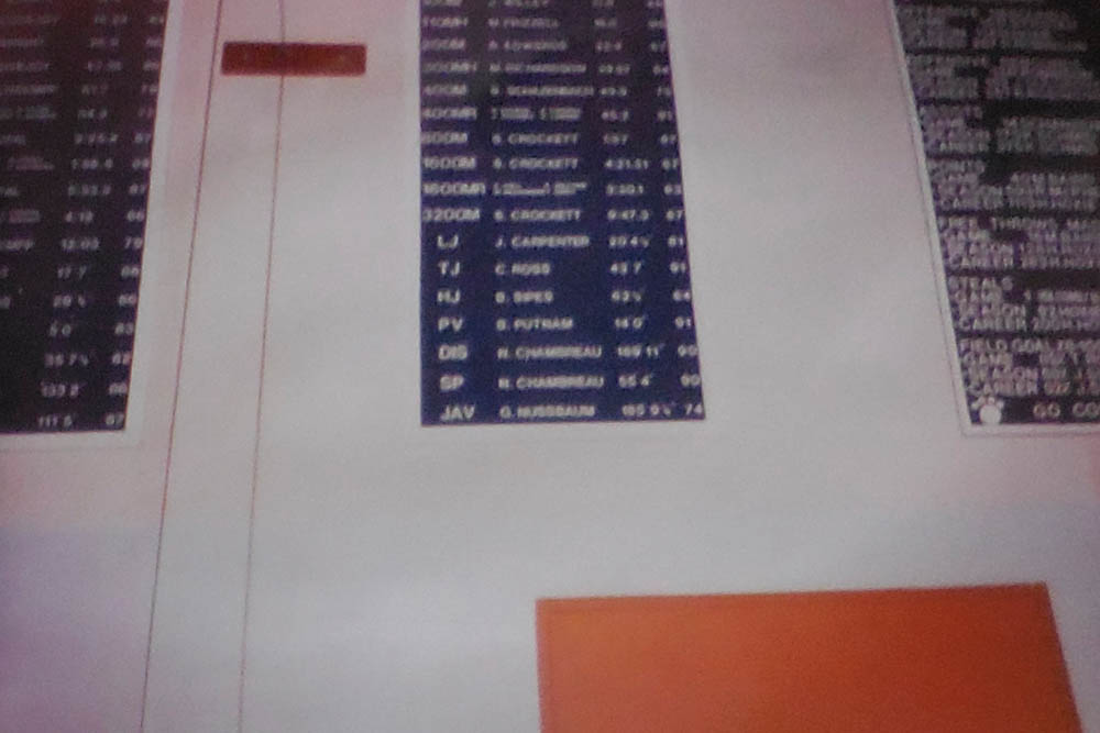 noah records at jenkins high